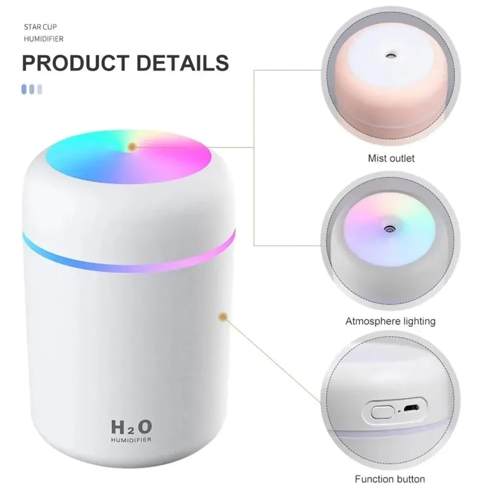 Humidificador de aire de 300mL con luz nocturna colorida, Mini pulverizador de niebla H2O portátil, Humificador de niebla fría eléctrico Usb para el hogar y el coche