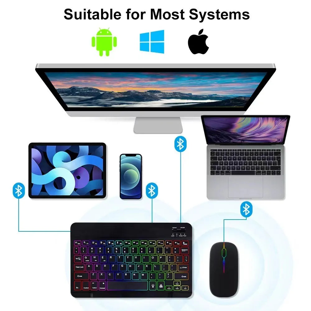 El teclado Bluetooth y ratón , retroiluminados recargables rusos  y españoles para el teléfono ,de la tableta , Ipad